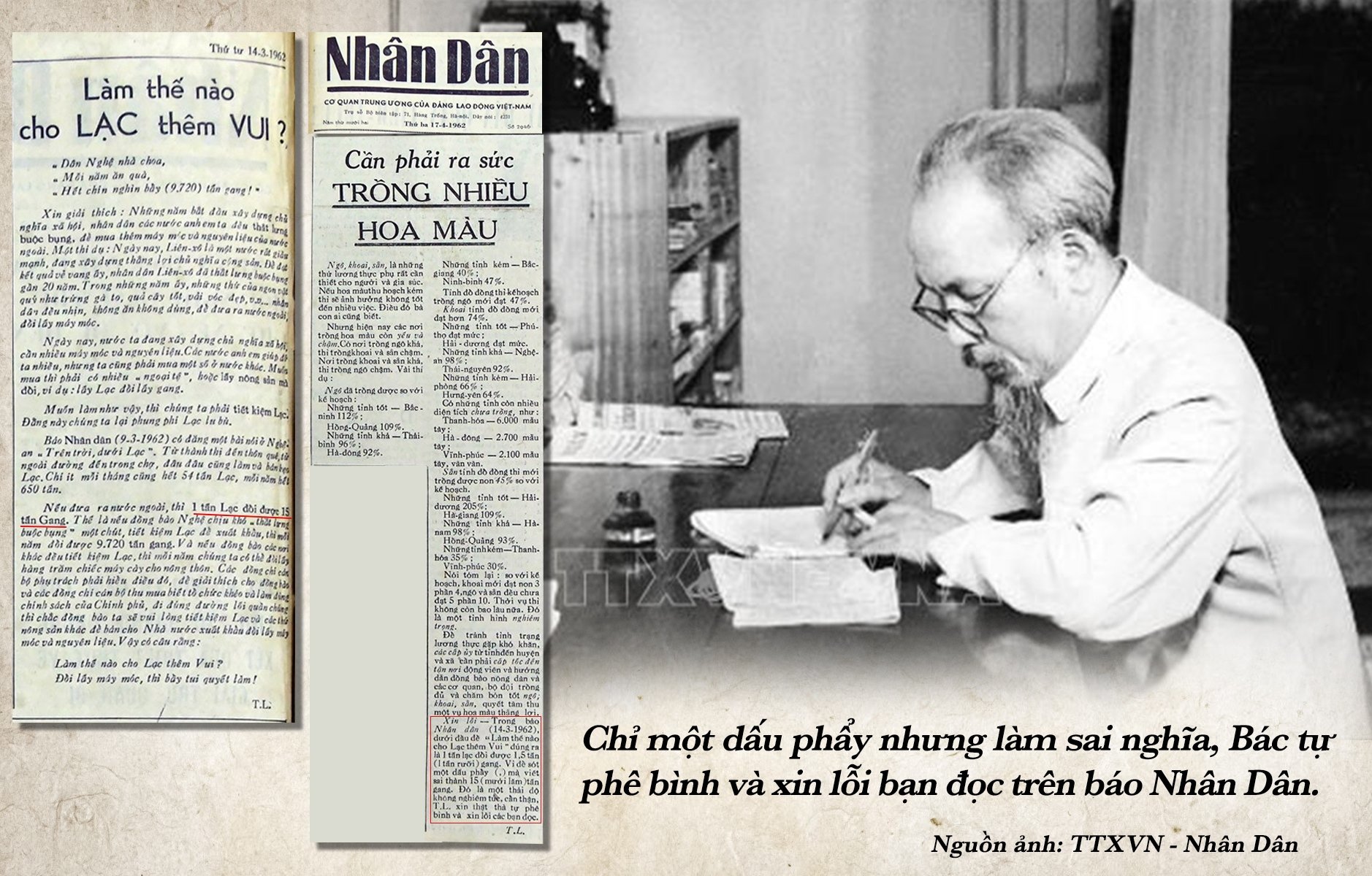 Chủ tịch Hồ Chí Minh: Cán bộ có lỗi thì Đảng cũng có lỗi, tôi cũng có lỗi - Ảnh 3.