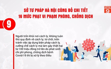 Sở Tư pháp Hà Nội công bố chi tiết 16 mức phạt vi phạm phòng, chống dịch