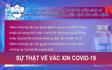 Sự thật về vắc xin Covid-19