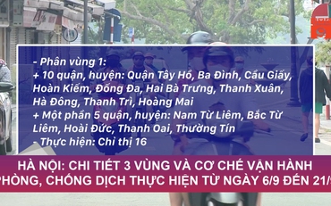 Hà Nội: Chi tiết 3 vùng và cơ chế vận hành phòng, chống dịch thực hiện từ ngày 6/9 đến 21/9