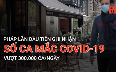 Pháp lần đầu tiên ghi nhận số ca mắc Covid-19 vượt 300.000 ca/ngày