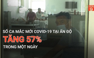 Số ca mắc mới Covid-19 tại Ấn Độ tăng 57% trong một ngày