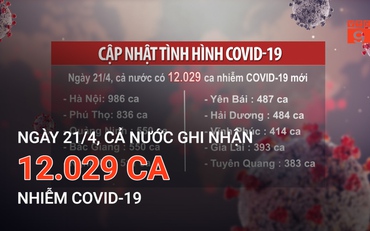 Ngày 21/4, cả nước ghi nhận 12.029 ca nhiễm Covid-19