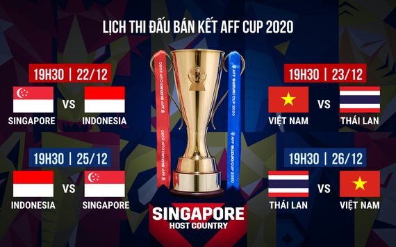 Lịch thi đấu bán kết AFF Cup 2020: ĐT Việt Nam đại chiến Thái Lan